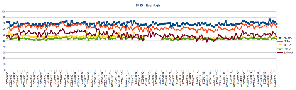 TP10-5-October-2022.png